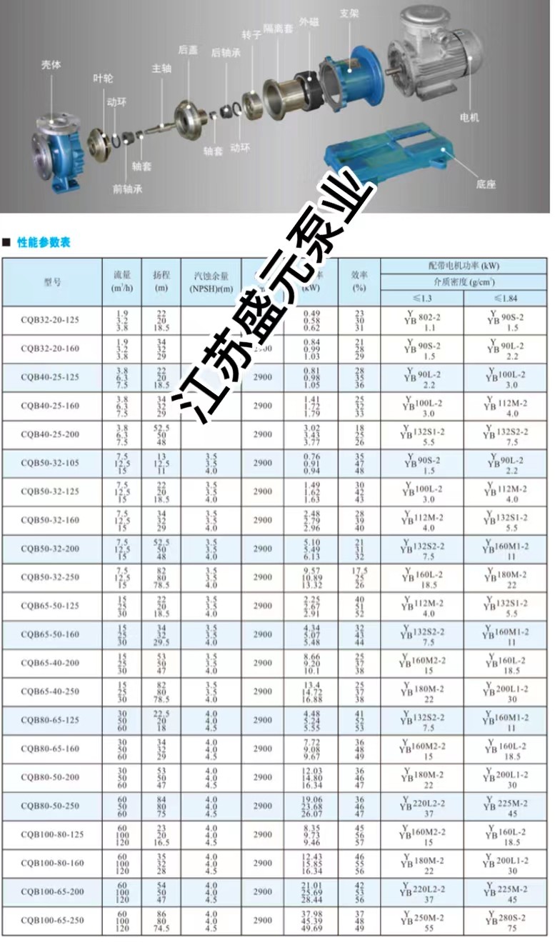 df60383e3886ca36d25e5014b9d3c5f