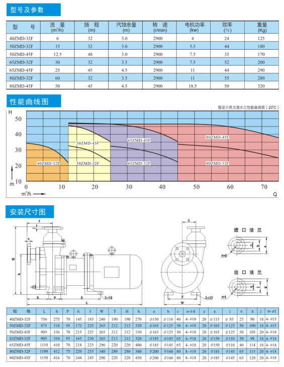 c6be6312490a6bbafd94cc8ca9f2ec7
